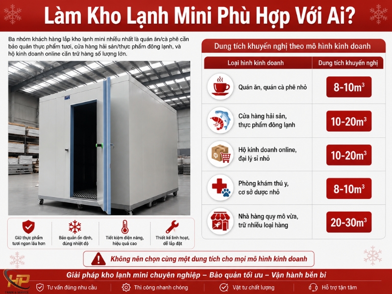 Làm kho lạnh mini trọn gói bảng giá theo dung tích - Điện Lạnh Hưng Phú