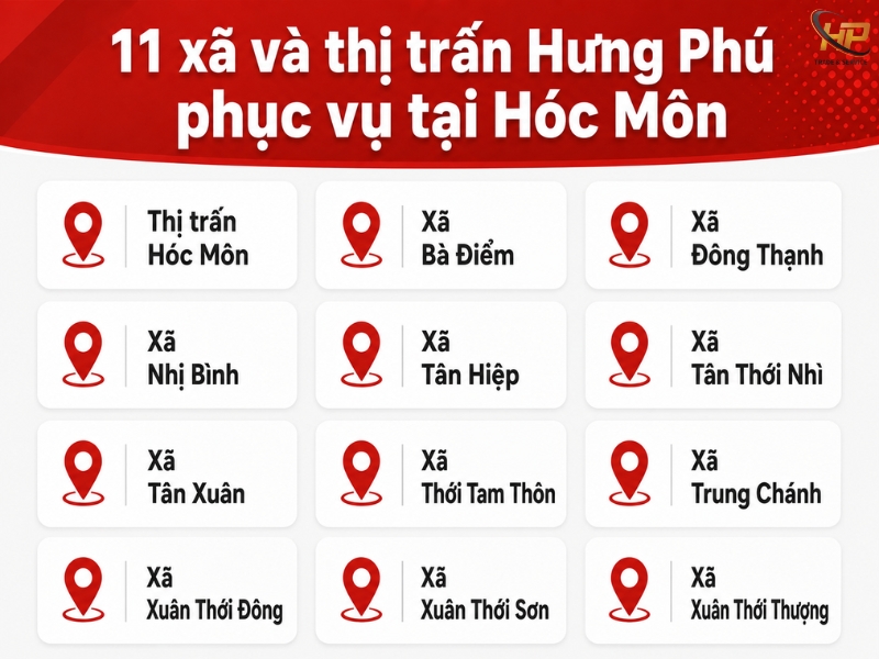Sửa máy giặt Hóc Môn tận nơi, thợ có mặt trong 60 phút - Điện Lạnh Hưng Phú