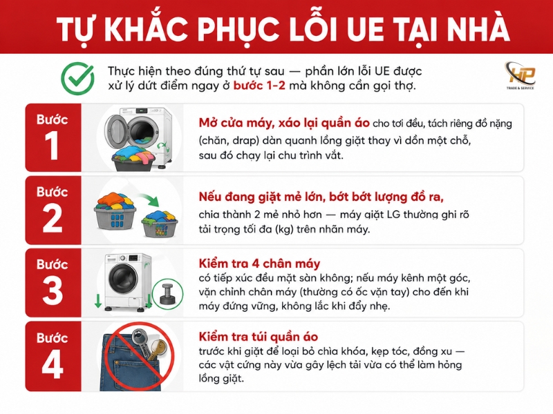 Lỗi UE máy giặt LG — nguyên nhân và cách khắc phục — Điện Lạnh Hưng Phú