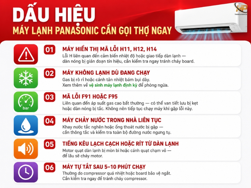 Sửa Máy Lạnh Panasonic Tại Nhà TPHCM — Thợ Chuyên, Bảo Hành Uy Tín — Điện Lạnh Hưng Phú TPHCM