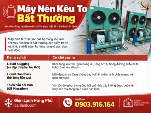 Máy nén kho lạnh kêu to bất thường do ngập dịch - Điện Lạnh Hưng Phú