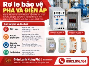 Rơ le bảo vệ pha điện áp tủ điện kho lạnh là gì - Điện Lạnh Hưng Phú