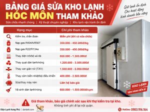 Sửa kho lạnh Hóc Môn tận nơi thợ có mặt 60 phút - Điện Lạnh Hưng Phú
