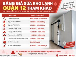 Sửa kho lạnh Quận 12 uy tín tại Điện Lạnh Hưng Phú - thợ có mặt 60 phút, phục vụ 24/7, báo giá minh bạch trước khi sửa