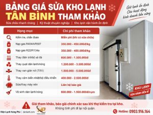 Sửa kho lạnh Tân Bình tận nơi thợ có mặt 60 phút - Điện Lạnh Hưng Phú