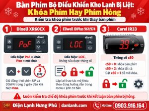 Bàn phím bộ điều khiển kho lạnh bị liệt không bấm được: phân biệt khóa phím với phím hỏng bằng 4 lần thử, cách mở khóa Dixell, Eliwell, Carel.