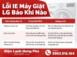 Lỗi IE máy giặt LG là nước không đầy trong thời gian quy định: thử bằng chiếc xô, kiểm tra ống xả, vệ sinh lưới lọc và biết khi nào cần thay van cấp nước.